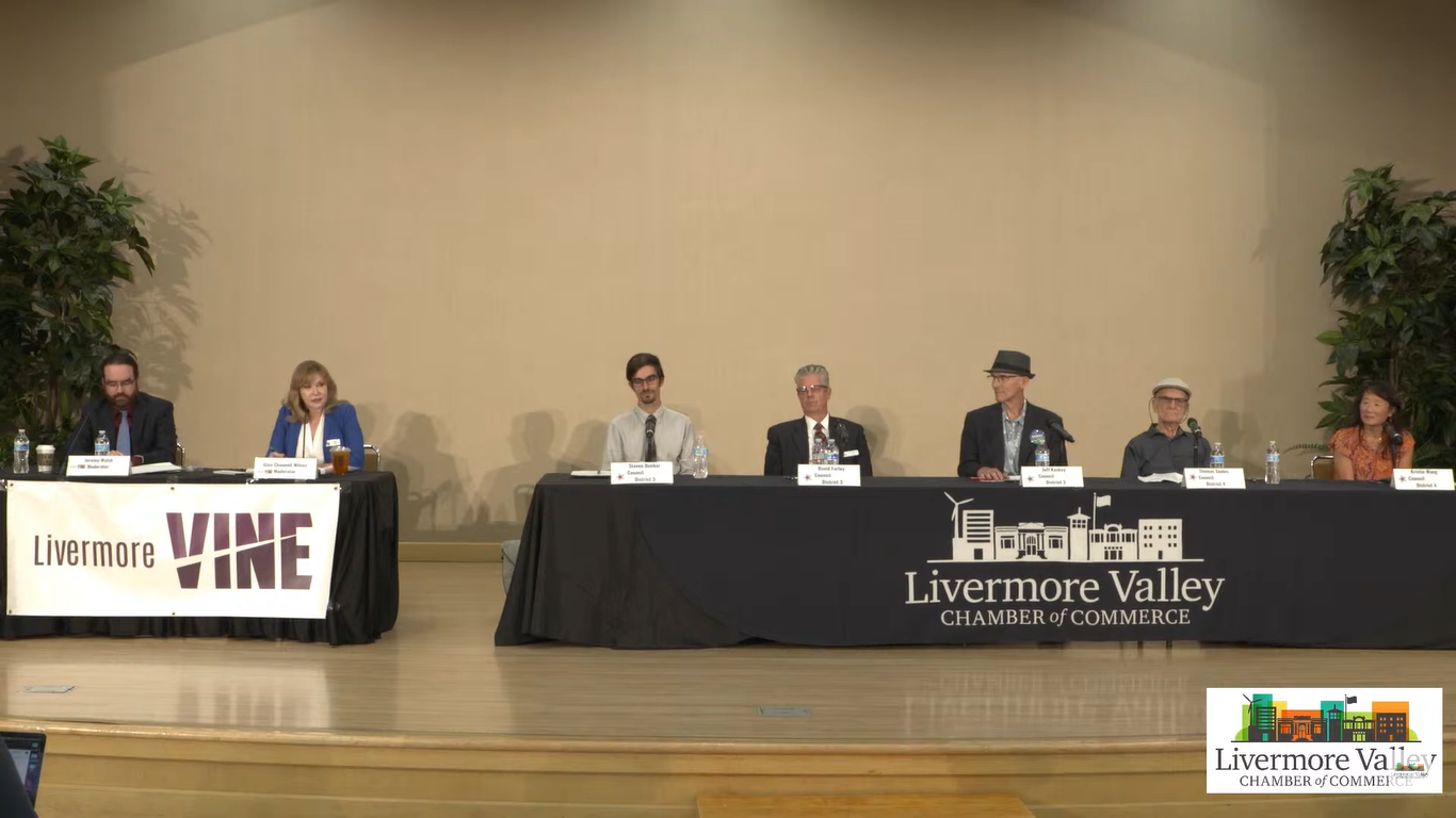 Candidates Forum Hosted by Livermore Valley Chamber of Commerce